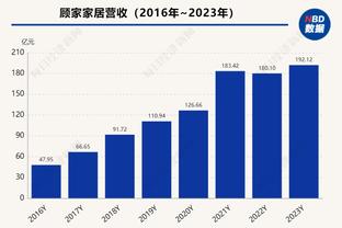 达洛特：这不是我们想要的结果，我们对自己有更高的期望